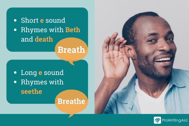 What is the difference between breath and breathe? - The Grammar Guide