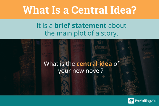 central idea definition