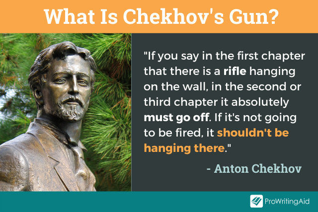 Image showing quote from Chekhov