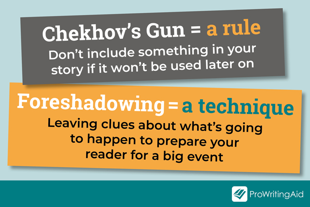 Graphic: Foreshadowing = a literary device vs. Chekhov’s Gun = a rule