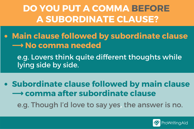 Do Subordinating Conjunctions Need Commas