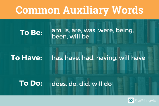 Common auxiliary words