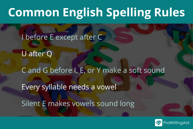 How to Spell Words Correctly (in English)