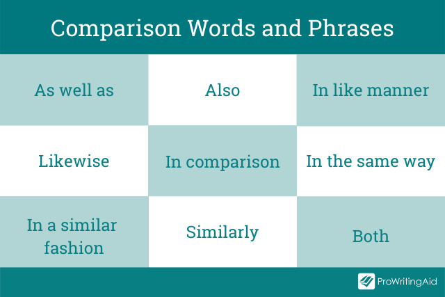 Comparison words and phrases