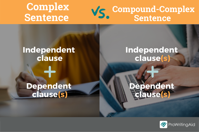 Complex sentences versus compound-complex sentences