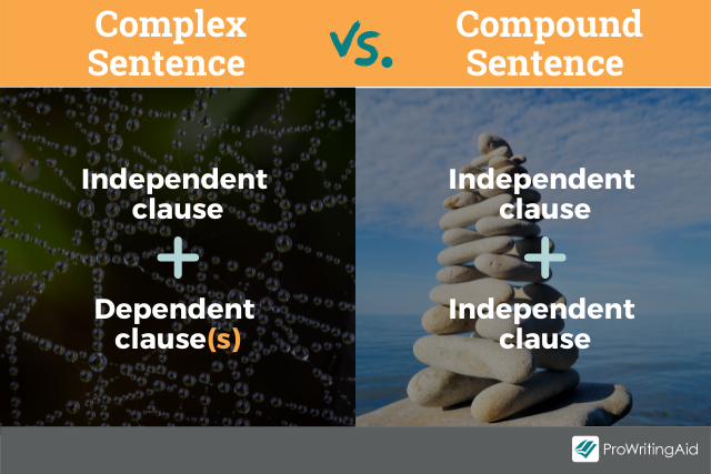 Complex sentences versus compound sentences