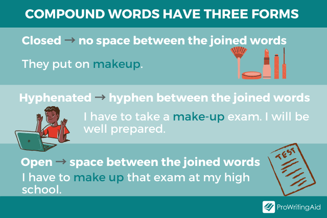 A Writer's Consideration of Compound Words