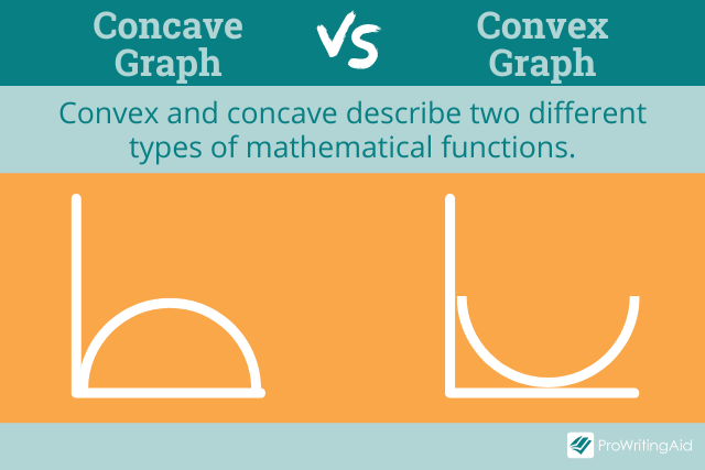 Concave vs convex curves