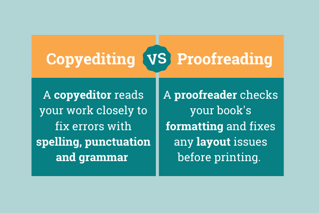 what's the difference: copyediting and proofreading