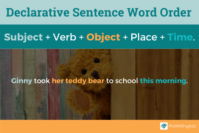 Declarative sentence word order