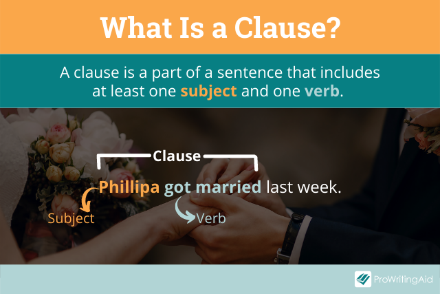 What is a clause?