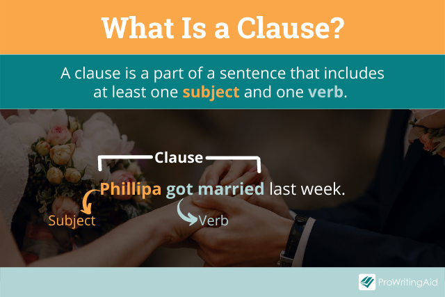 What Is Clause In English Grammar Pdf