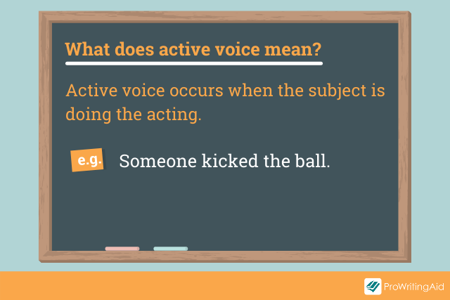 Image showing the definition of active voice