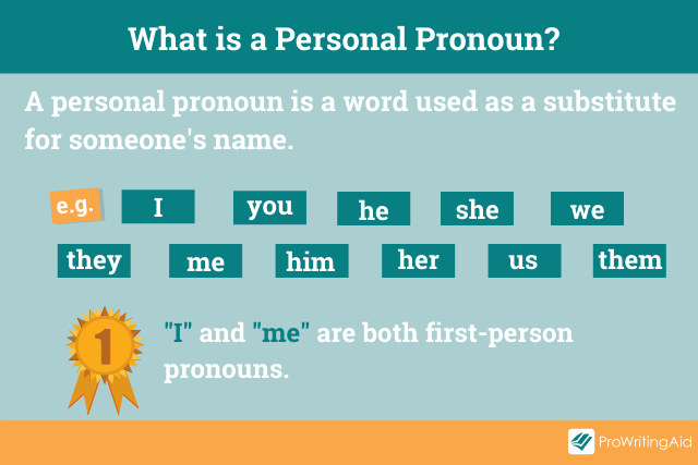 Image showing the definition of personal pronoun