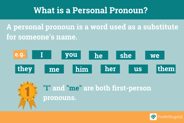 First Person Pronouns