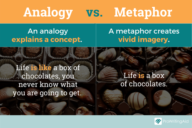 The Differences Between Metaphors And Analogies My Xxx Hot Girl 5875