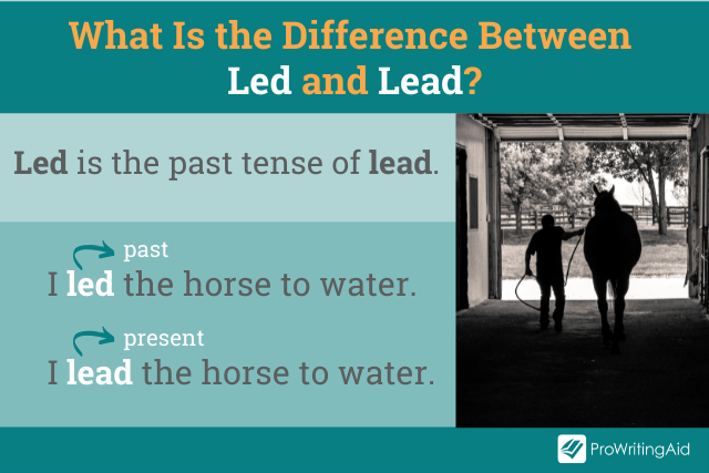 Image showing the difference between led and lead