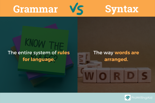 Difference between grammar and syntax