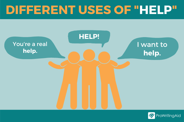 Image showing different uses of help