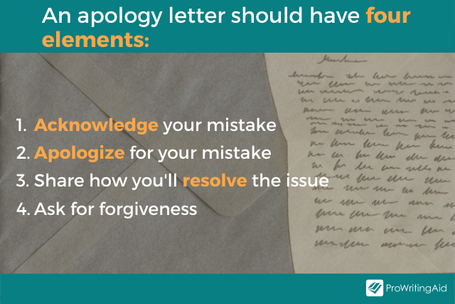 Image showing the elements of an apology letter