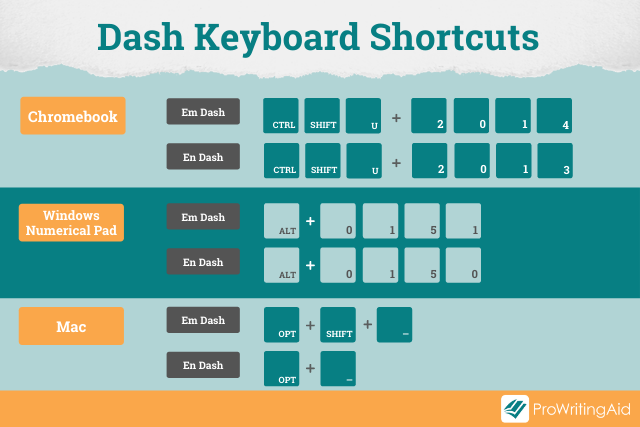 making an em dash on a pc