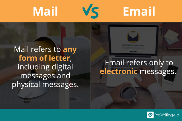 email or mail definitions