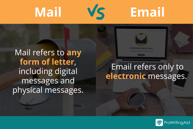 E-mail or Email or Mail: Which Is Correct?