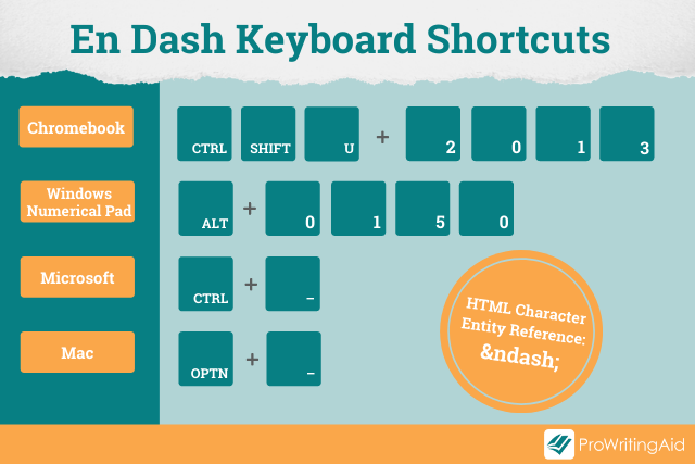 em dash keyboard shortcut windows