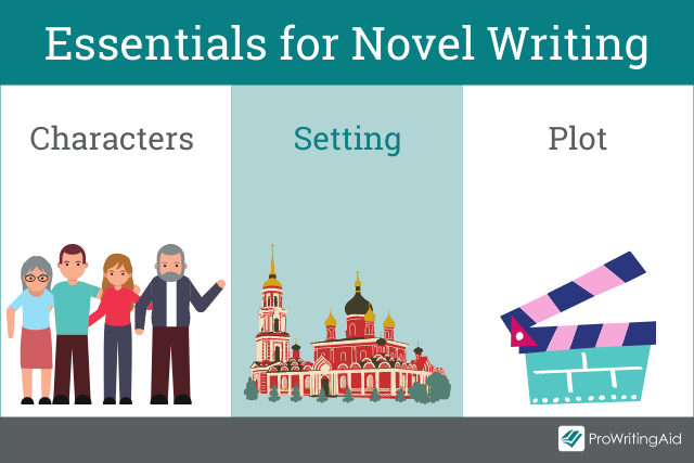 The essentials for novel writing