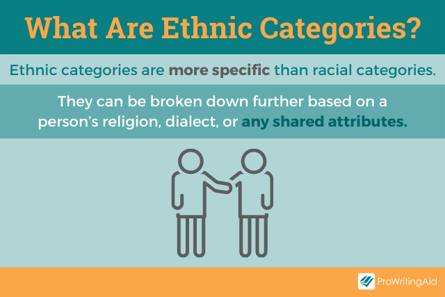 Image showing ethnic categories