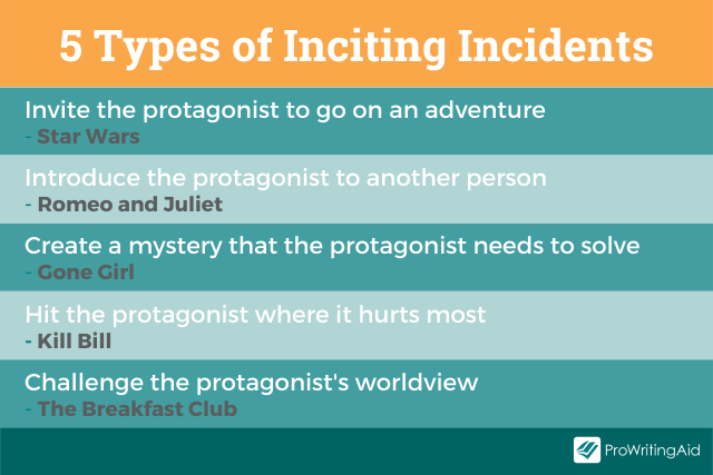 accident-vs-incident-difference-between-with-examples