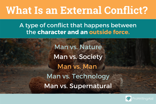 Image showing what is external conflict