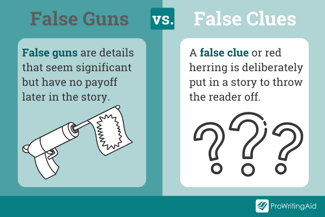 Image showing false guns versus false clues