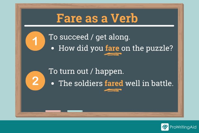 What Does Fare Fac Mean In Latin