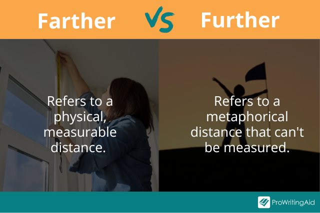 The difference between farther and further