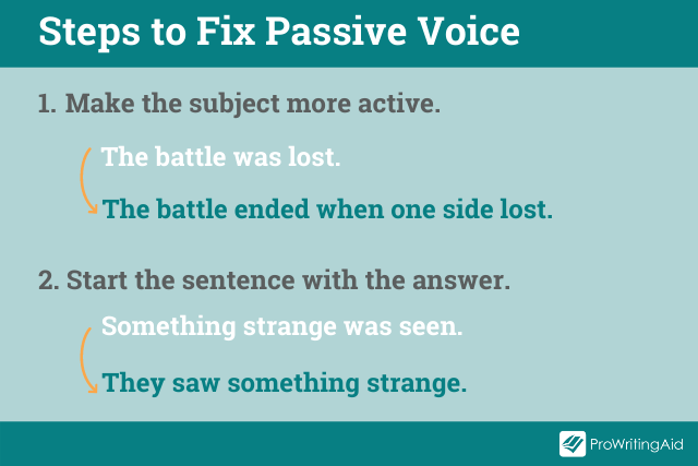 check essay for passive voice