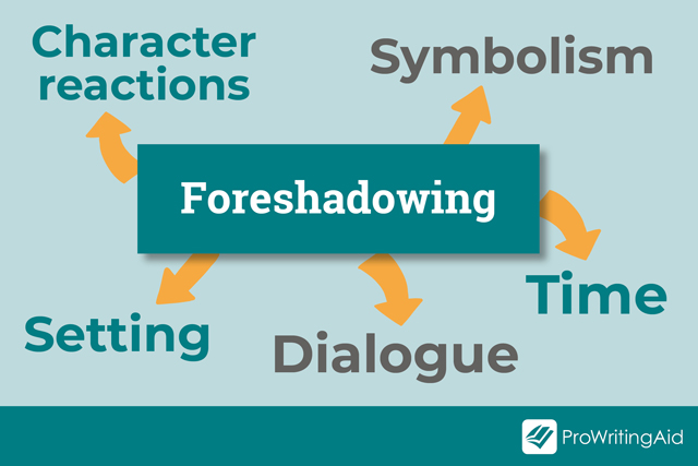 How to Use Foreshadowing - Helping Writers Become Authors