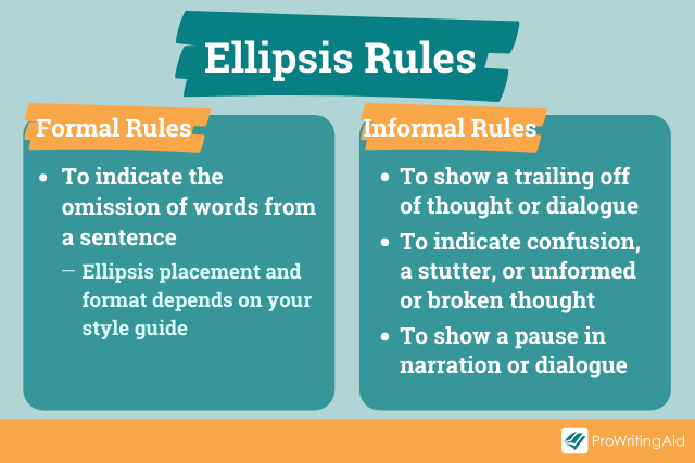 Ellipsis: Examples And Meaning - The Grammar Guide