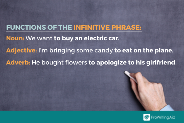 Example Of Infinitive Verbal Phrase