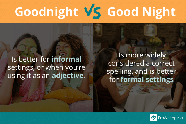 Goodnight or Good Night: Which Is Correct?