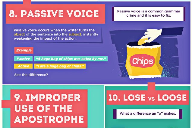 Infographic: 13 Grammar Mistakes Beautiful People Don't Make