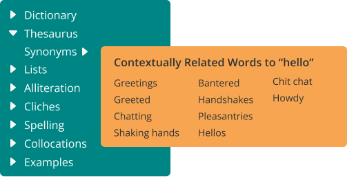ProWritingAid suggesting contextually relevant synonyms for hello