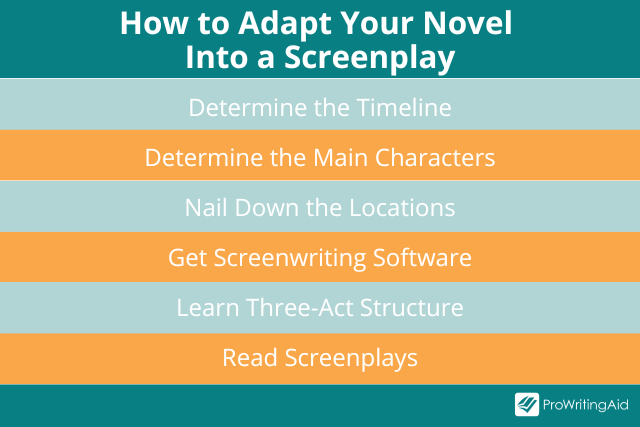 how to adapt your novel into a screenplay