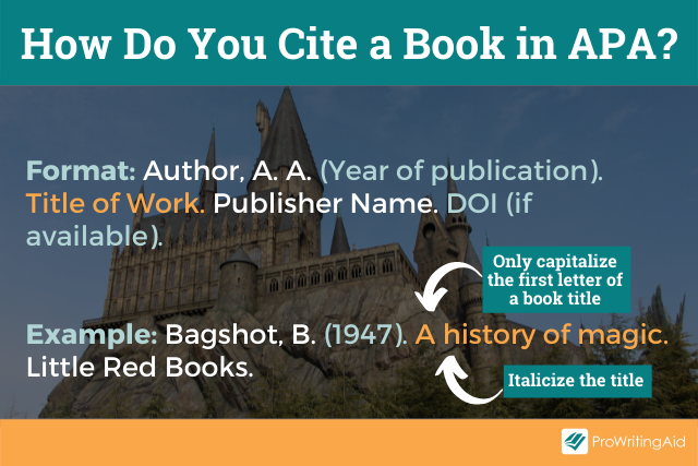 Image showing how to cite a book in APA format