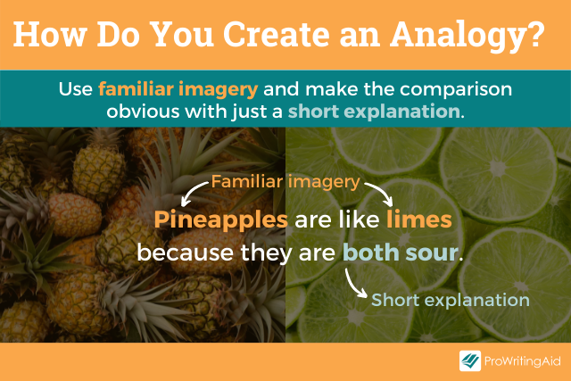 How to create an analogy