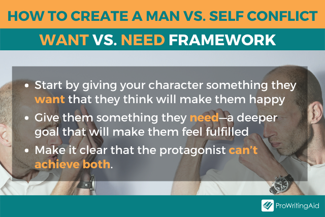 Image showing how to create man vs self conflict