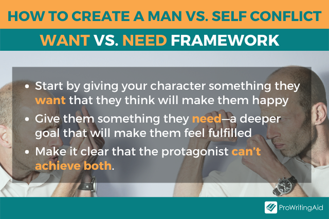 man vs self conflict examples