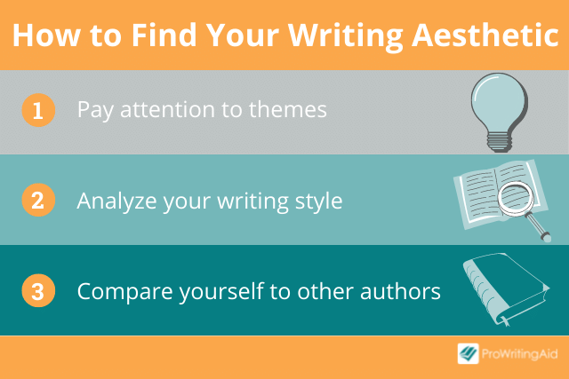 Find Your Writing Type