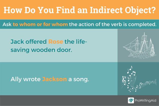 How to find an indirect object