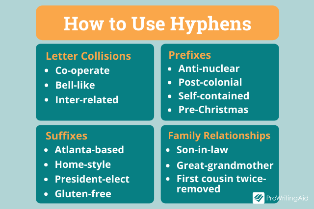 How to use hyphens